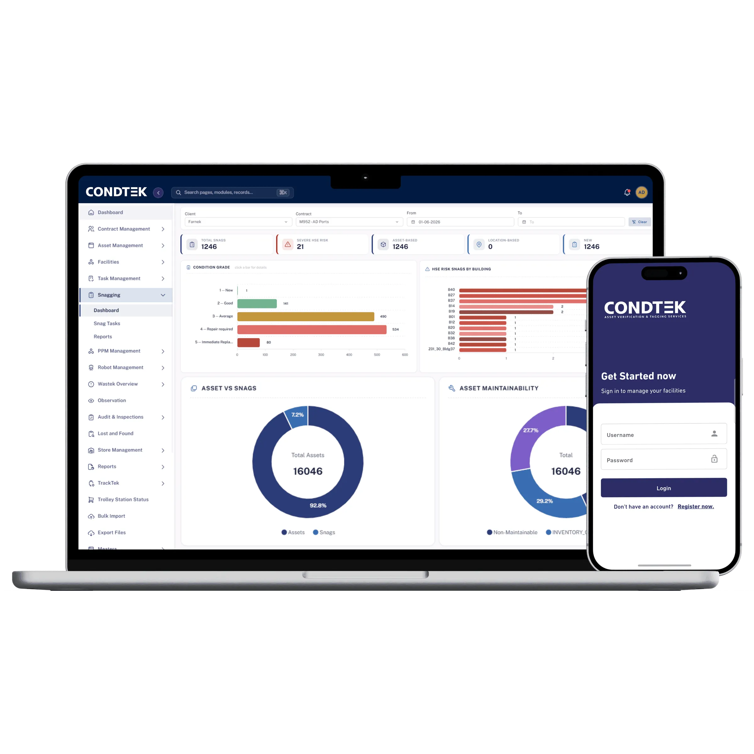 CONDTEK facility condition assessment dashboard
